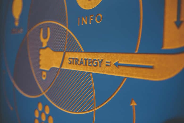 Karola g2 — Linkedin Ads